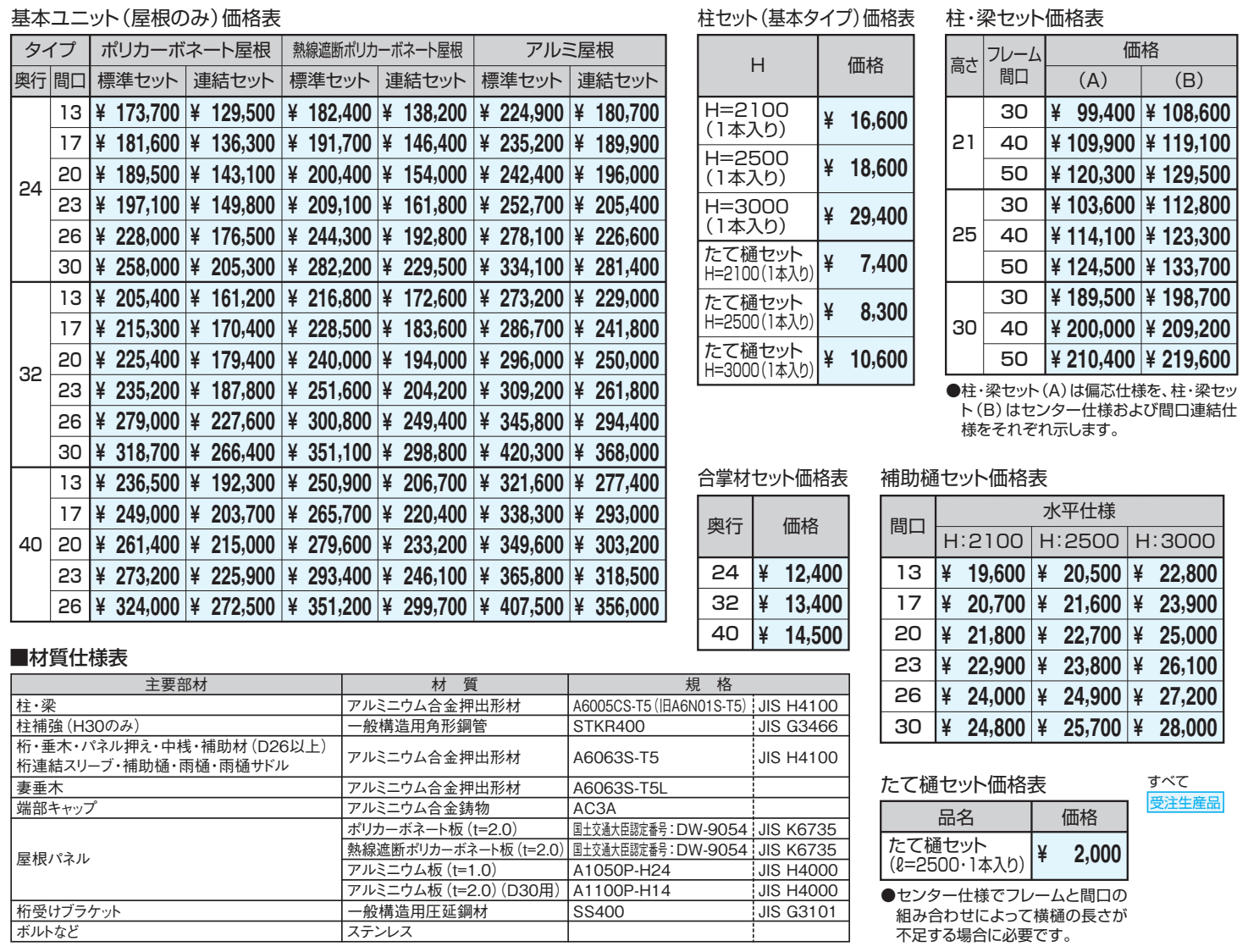 ファインロードS 柱位置自在仕様 両支持タイプ 基本ユニット/傾斜基本ユニット 【2022年版】_価格_1