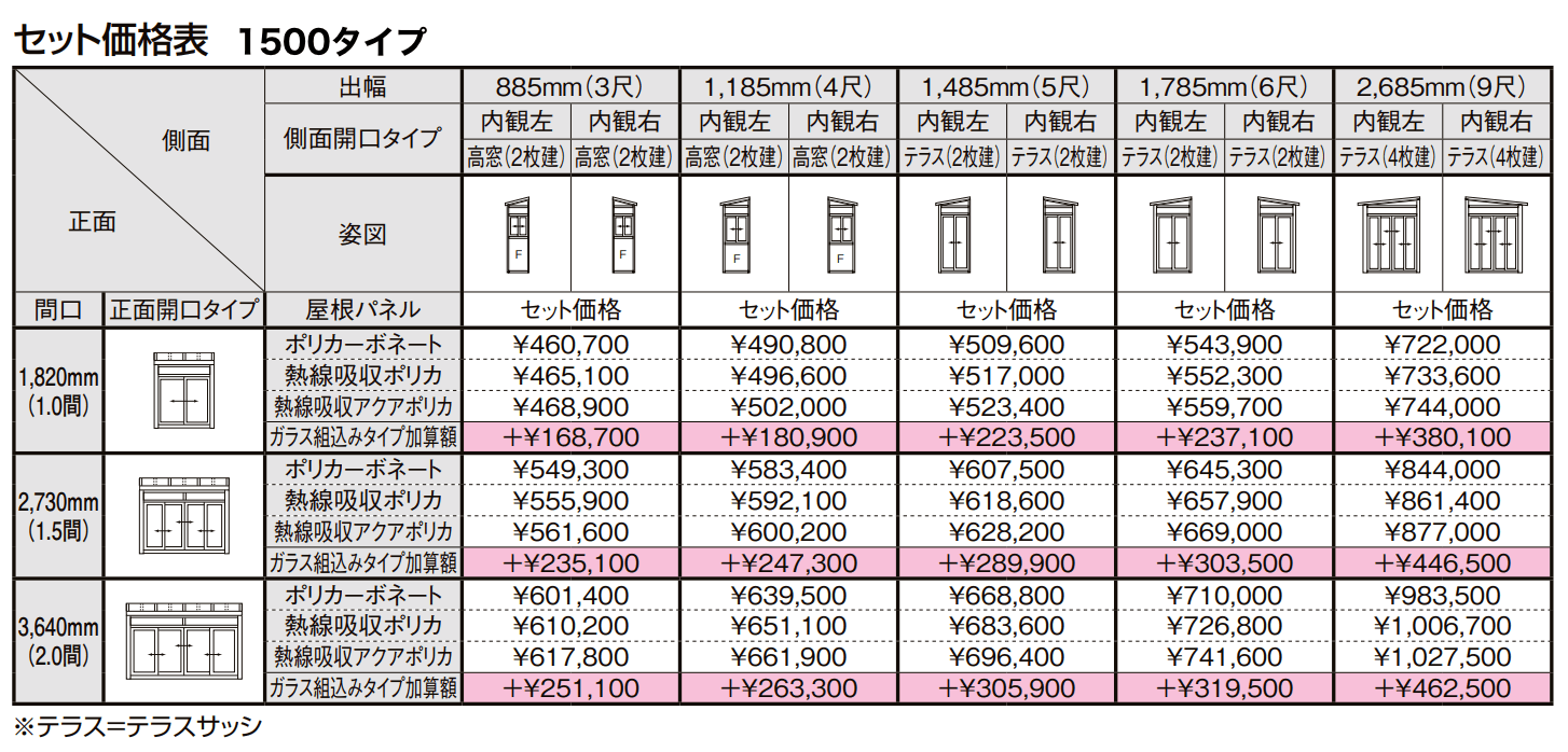 サニージュ F型 土間納まり 関東間【2022年版】_価格_2