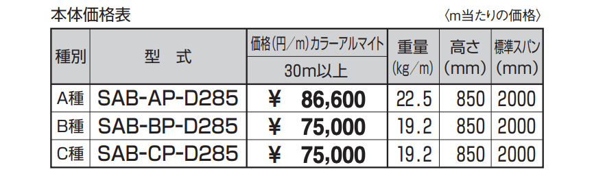 キャプロア(caproa) 補修タイプ(改修用) 車両用防護柵 B種(D285) 【2022年版】_価格_1