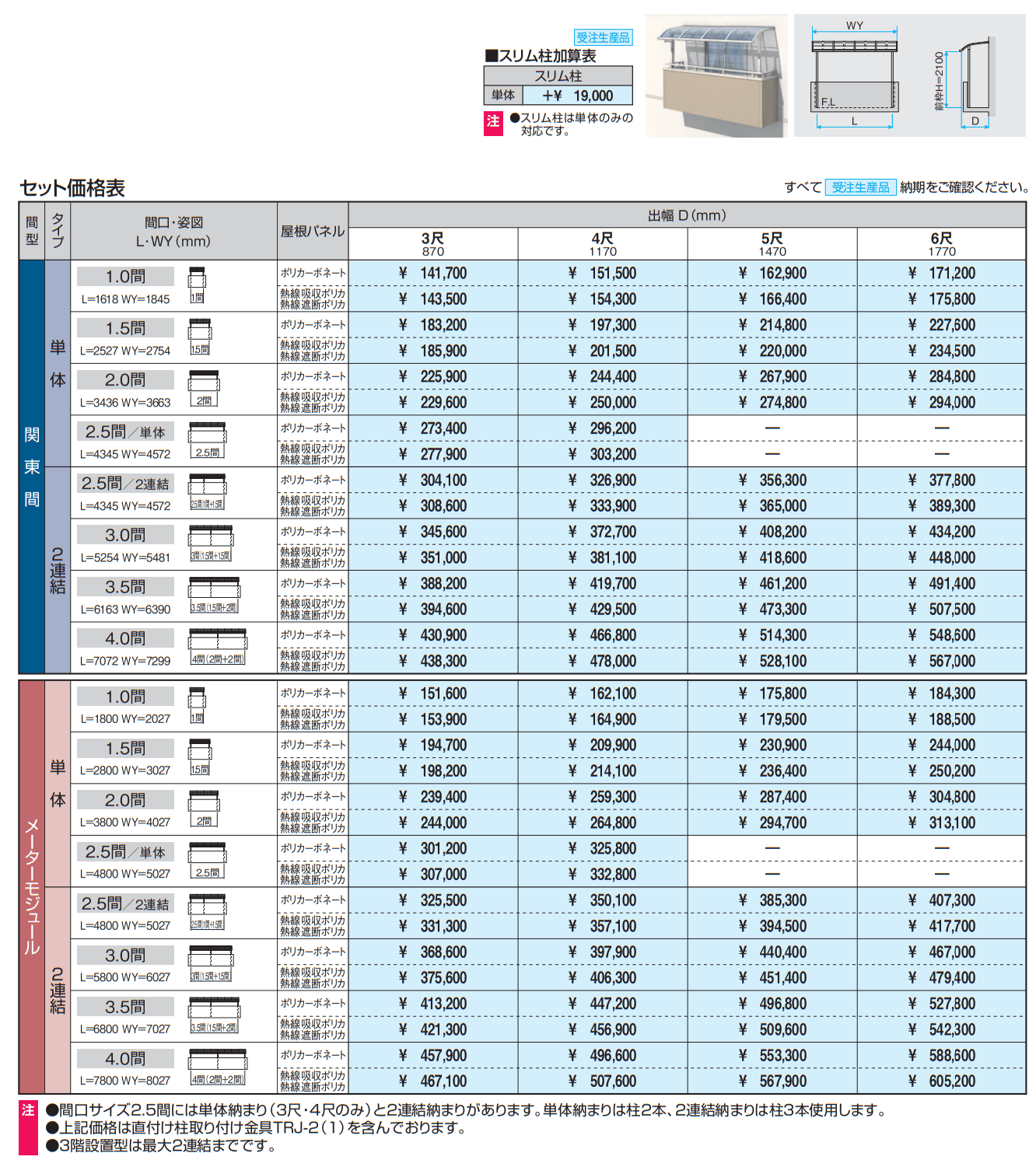 レボリューZ(TR2UB型 1500タイプ 3階) 【2022年版】_価格_5