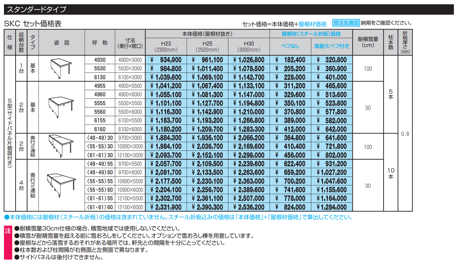 ビームス S型(サイドパネル片側面付き:基本・奥行連結)【2023年版】_価格_1