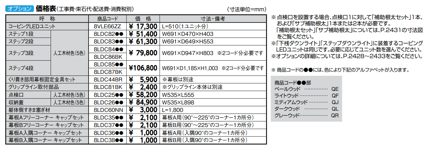 樹ら楽ステージ【2022年版】_価格_2