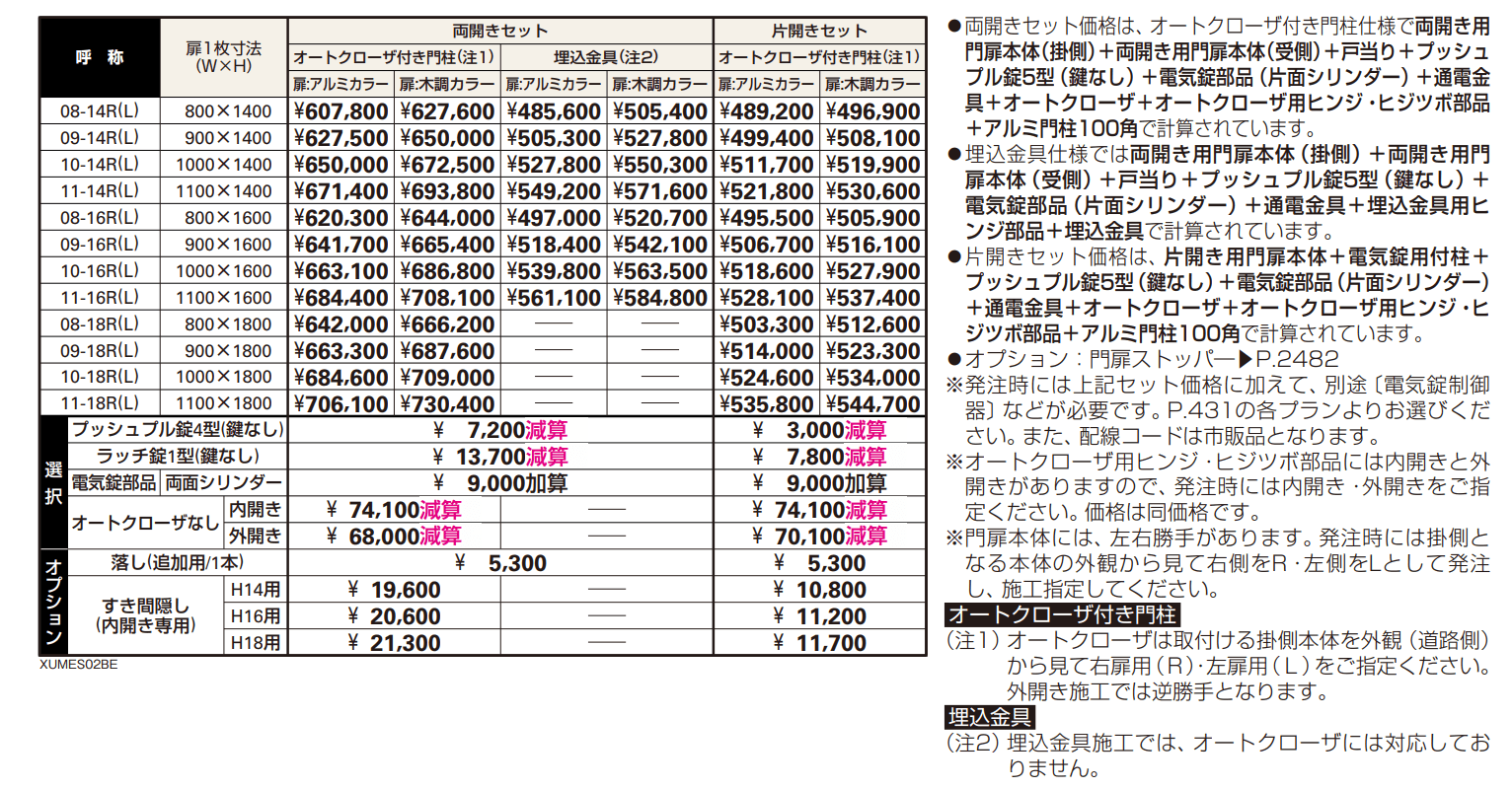 電気錠付共用門扉 ルシアス 門扉S02型 【2022年版】_価格_1