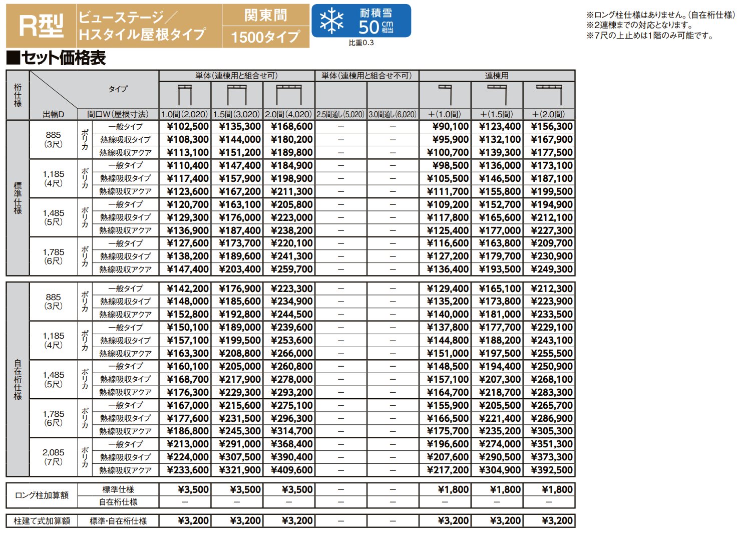 スピーネ R型 ビューステージ/Hスタイル屋根タイプ 関東間【2022年版】_価格_2