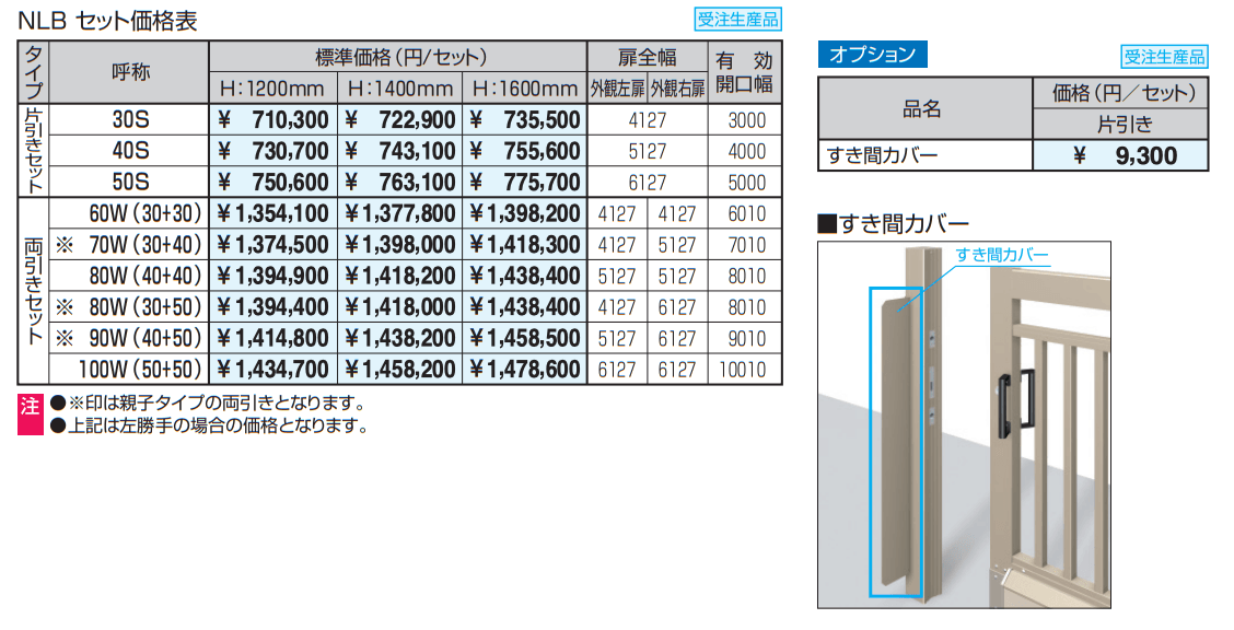 エアロディート 【2022年版】_価格_1