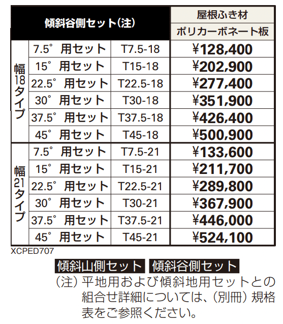 ラバーアプローチ傾斜ジョイント 【2022年版】_価格_2