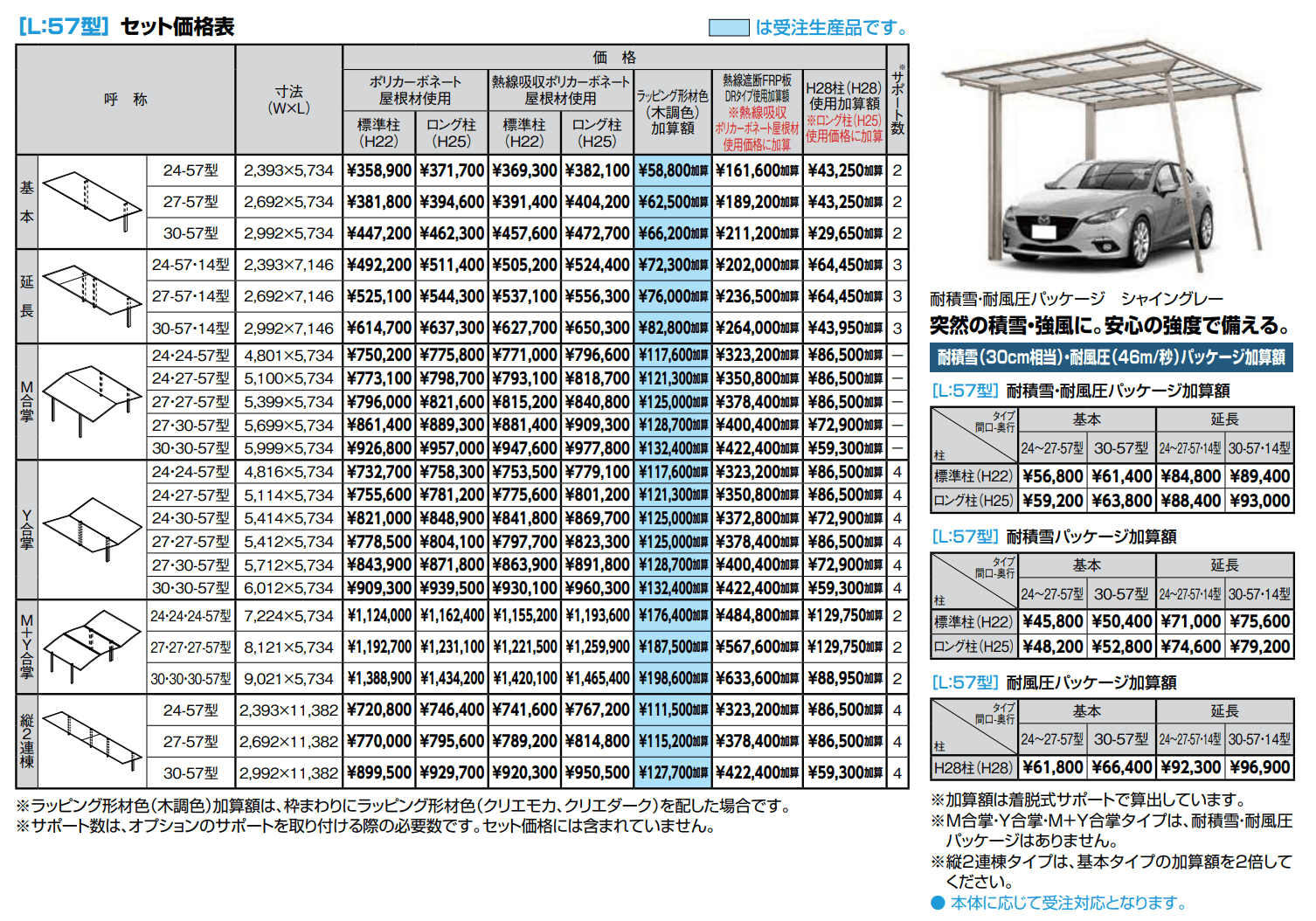 フーゴF 1台用【2022年版】_価格_3