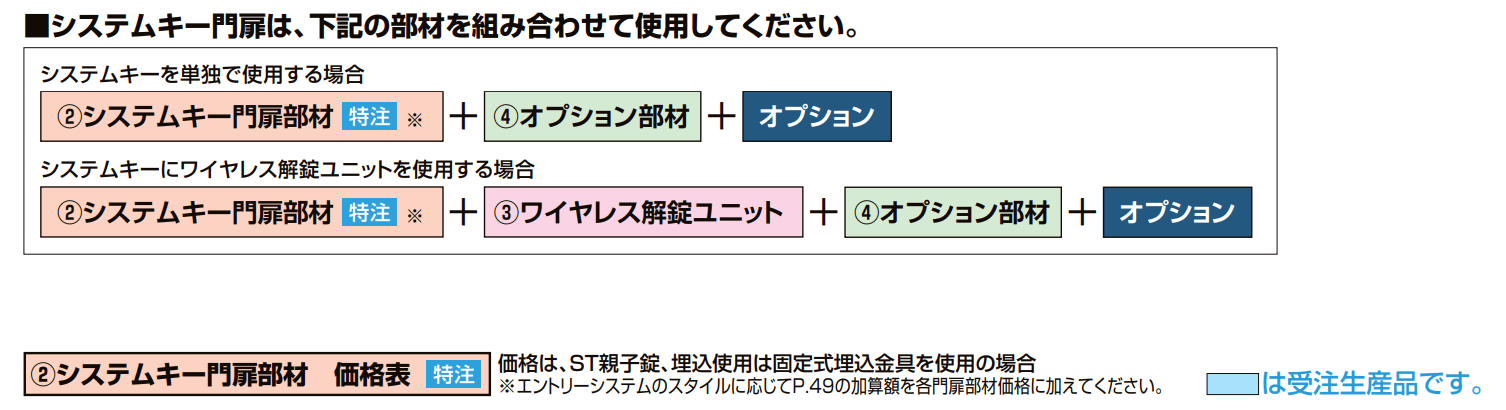 開き門扉AA エントリーシステム YS1型(木調)【2022年版】_価格_3