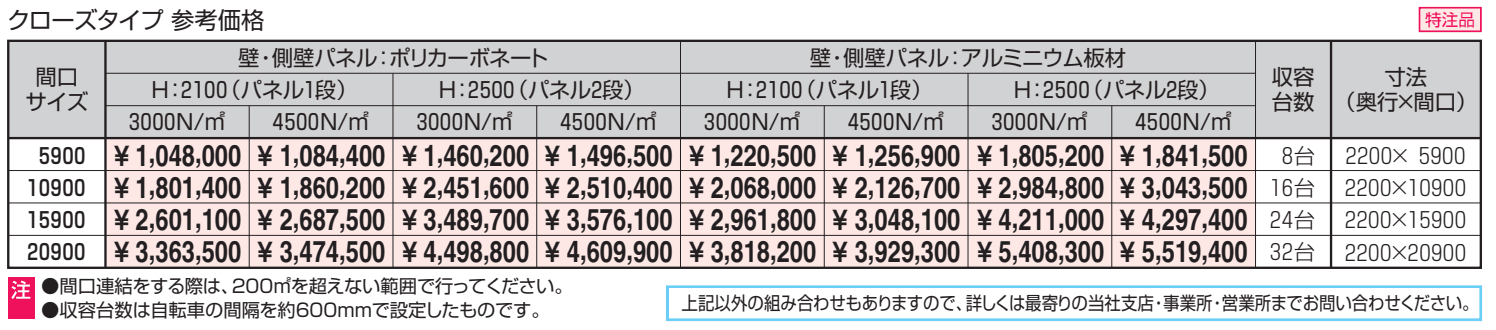 折板サイクルポート クローズタイプ 【2022年版】_価格_1