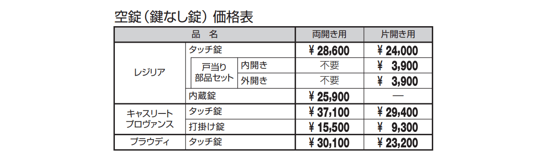マンション向け ベースプレート門柱 独立タイプ【2022年版】_価格_2