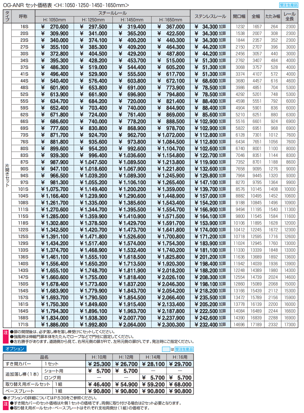 アルテンダAN型 レールタイプ 【2022年版】_価格_1