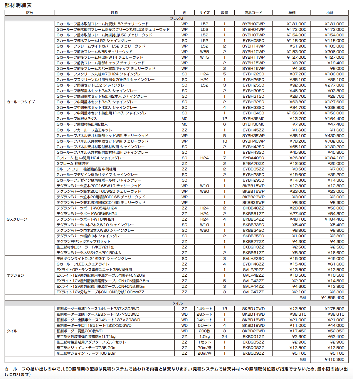 プラスG カースペース-02【2022年版】_価格_3