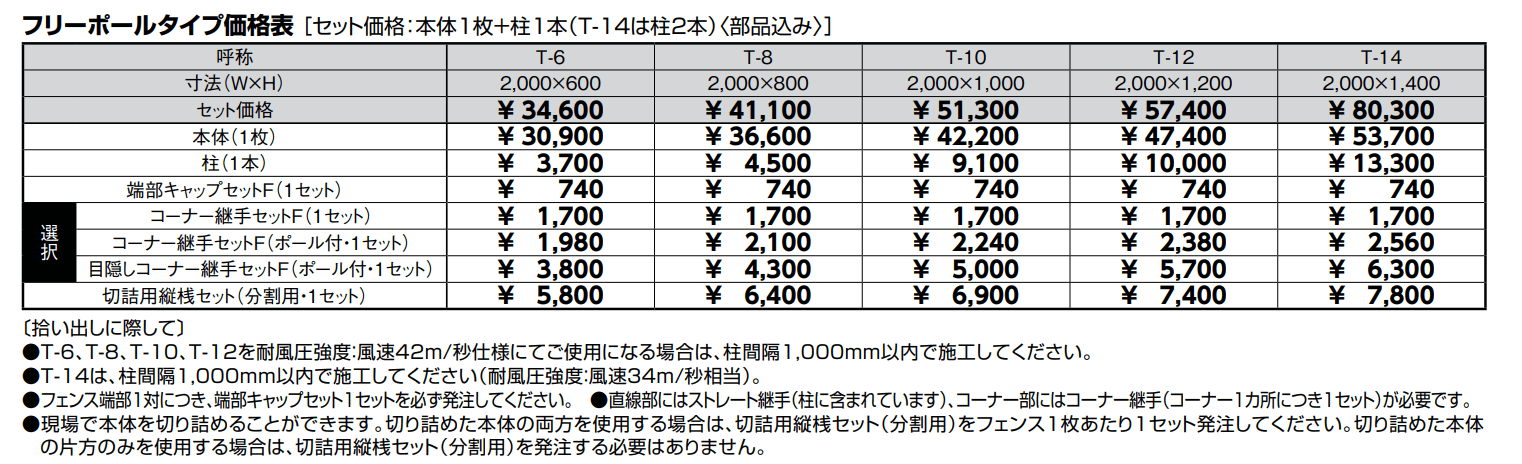 フェンスAB YM1型(横目隠し①)【2022年版】_価格_1
