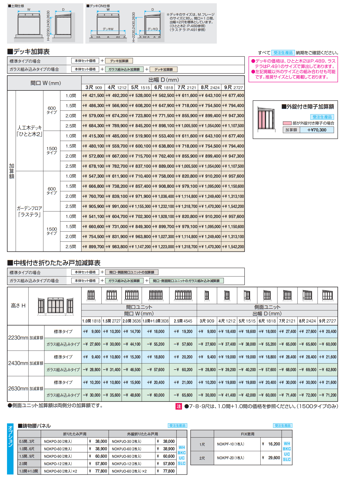 M.フレージ (フルオープンタイプ 600タイプ/1500タイプ) 【2022年版】_価格_5