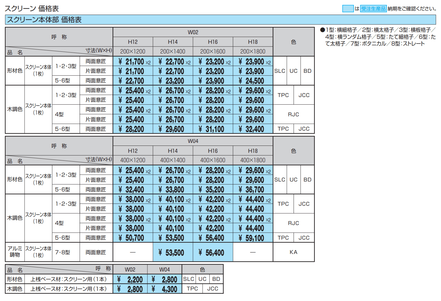 フィオーレ【2022年版】_価格_15
