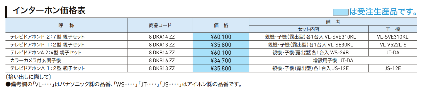 ウォールスクリーン門袖【2022年版】_価格_2