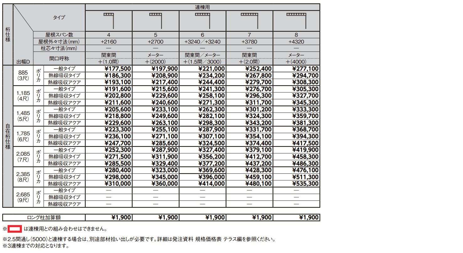 テラスVS F型 テラスタイプ【2022年版】_価格_8