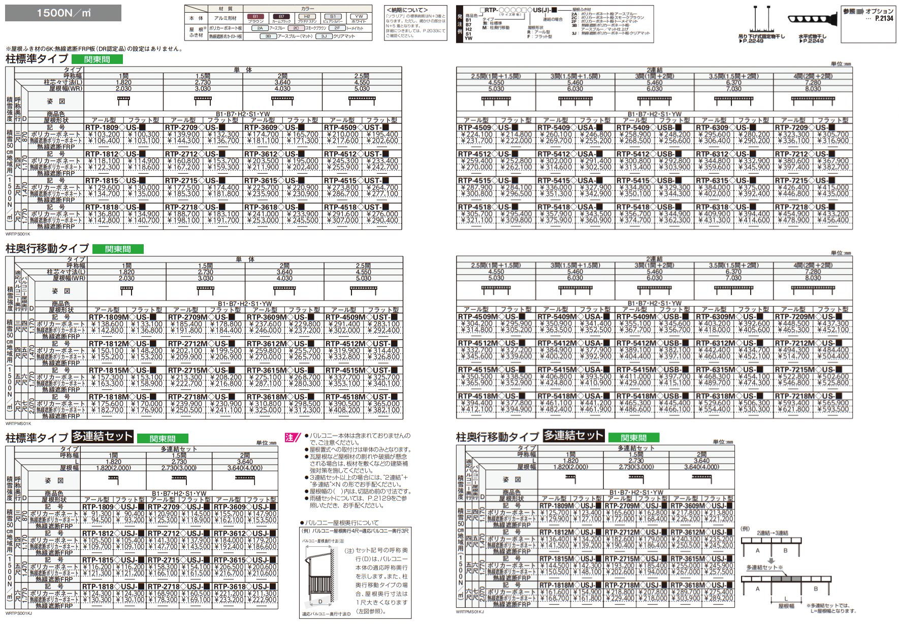ソラリア ルシアス バルコニー対応屋根 壁付納まり 【2022年版】_価格_3
