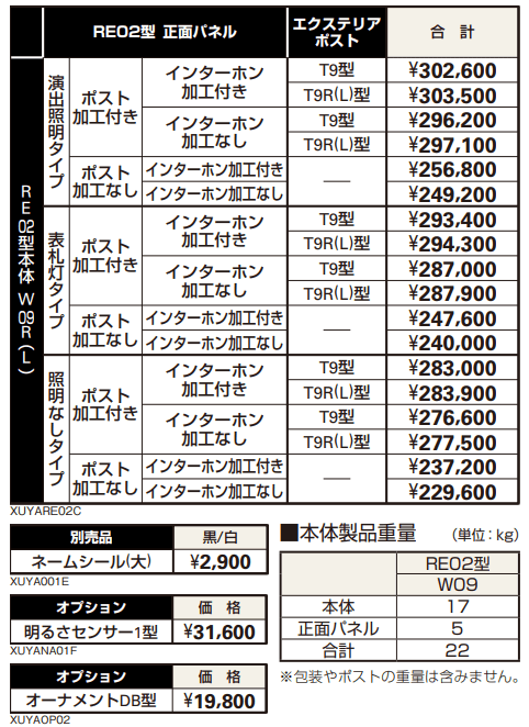 ルシアス ウォールRE02型 【2022年版】_価格_1