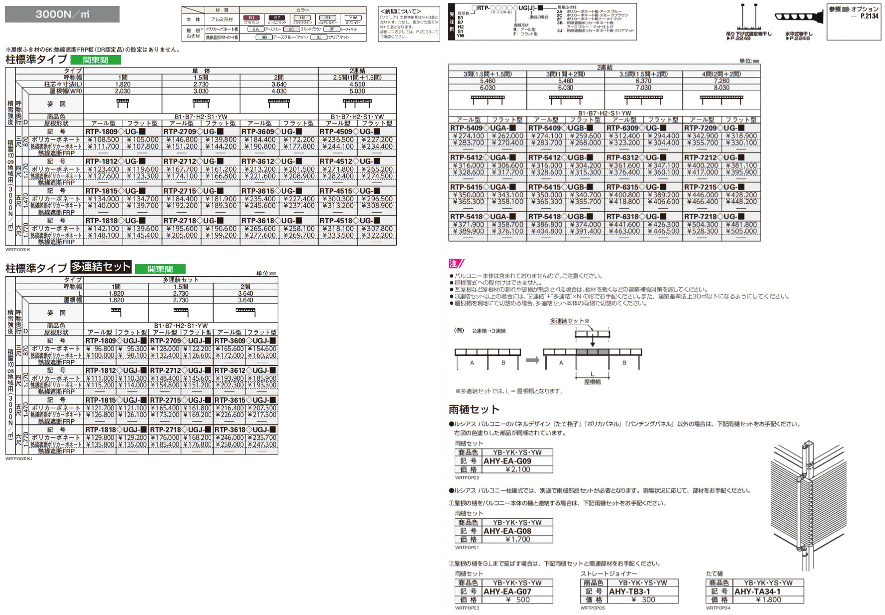 ソラリア ルシアス バルコニー対応屋根 壁付納まり 【2022年版】_価格_5