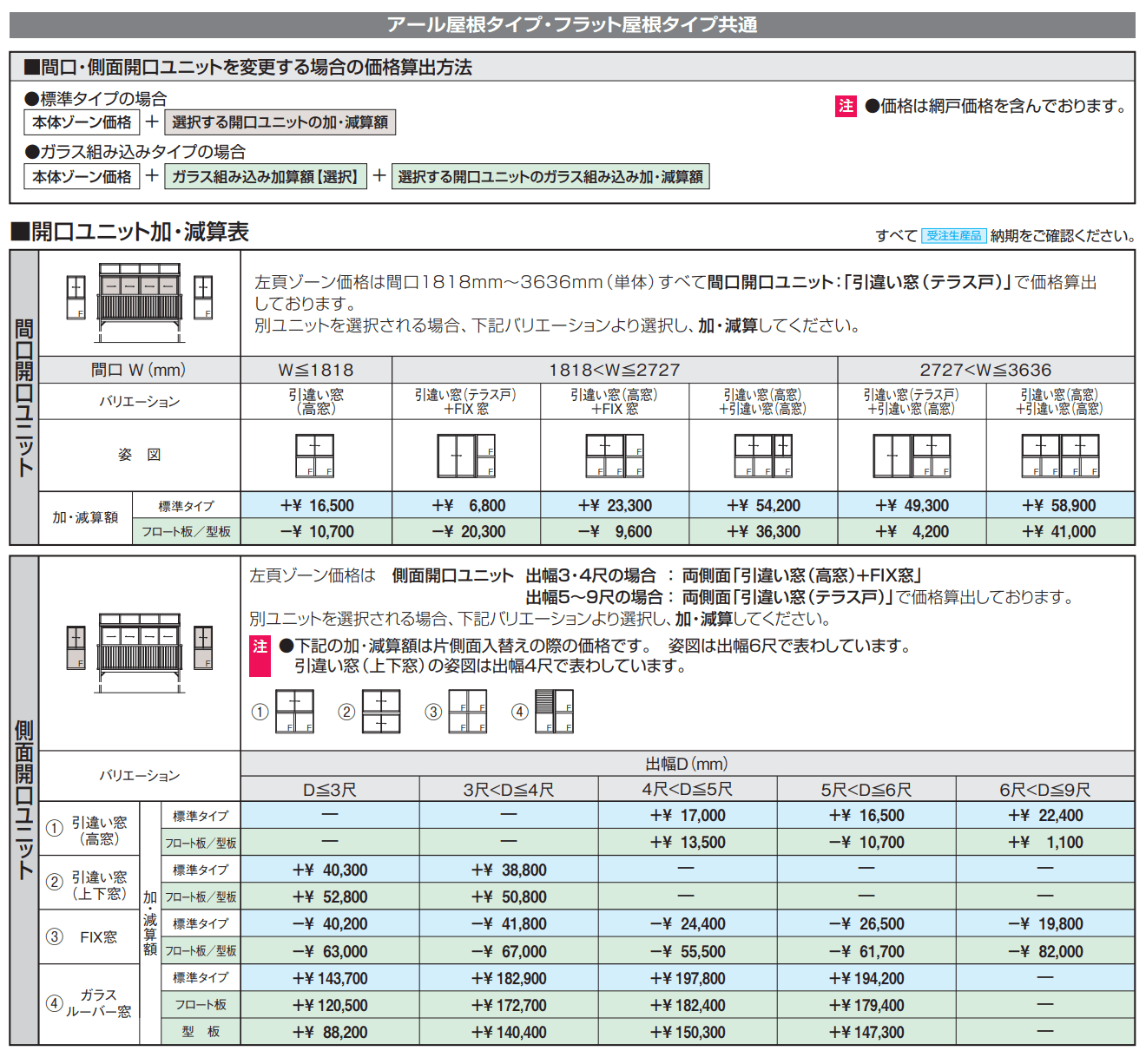 晴れもようwith特注品(バルコニー仕様/柱建て式 H20サイズ) 【2022年版】_価格_2