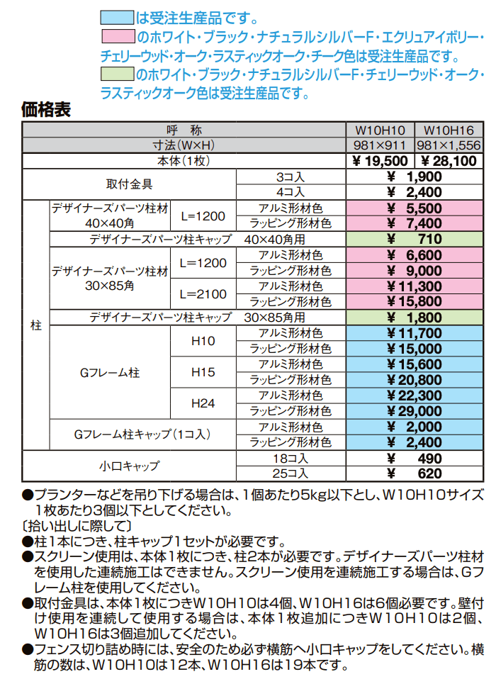 エコリス ウォールメッシュパネル【2022年版】_価格_1