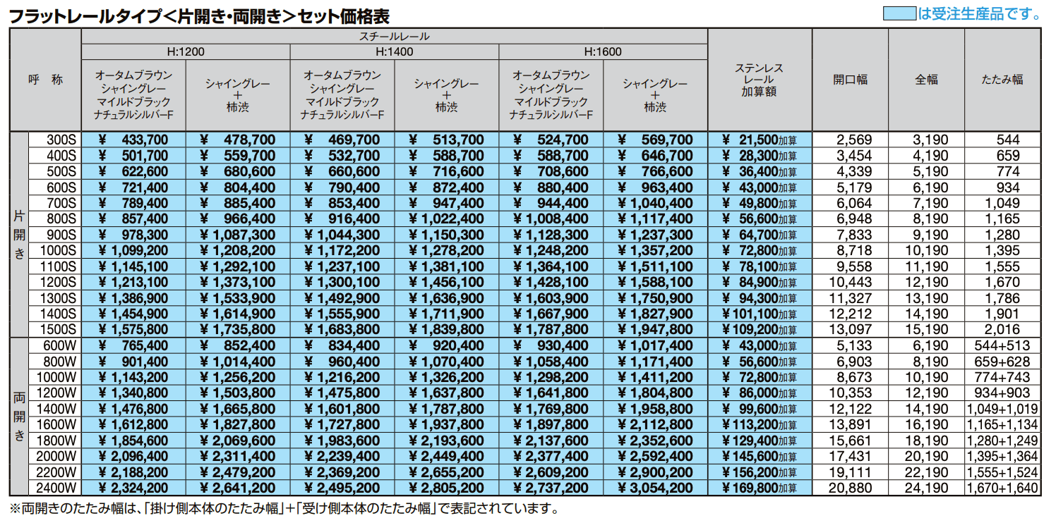 グランシャインCタイプ【2022年版】_価格_1