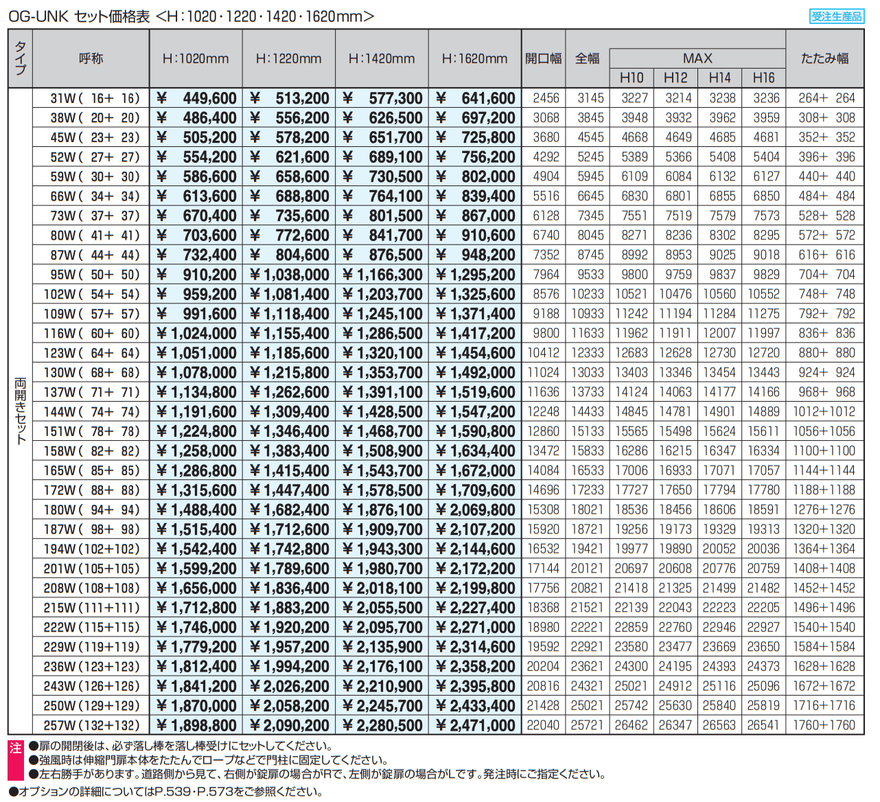 アルテンダUN型 キャスタータイプ(固定式直進型) 【2022年版】_価格_2