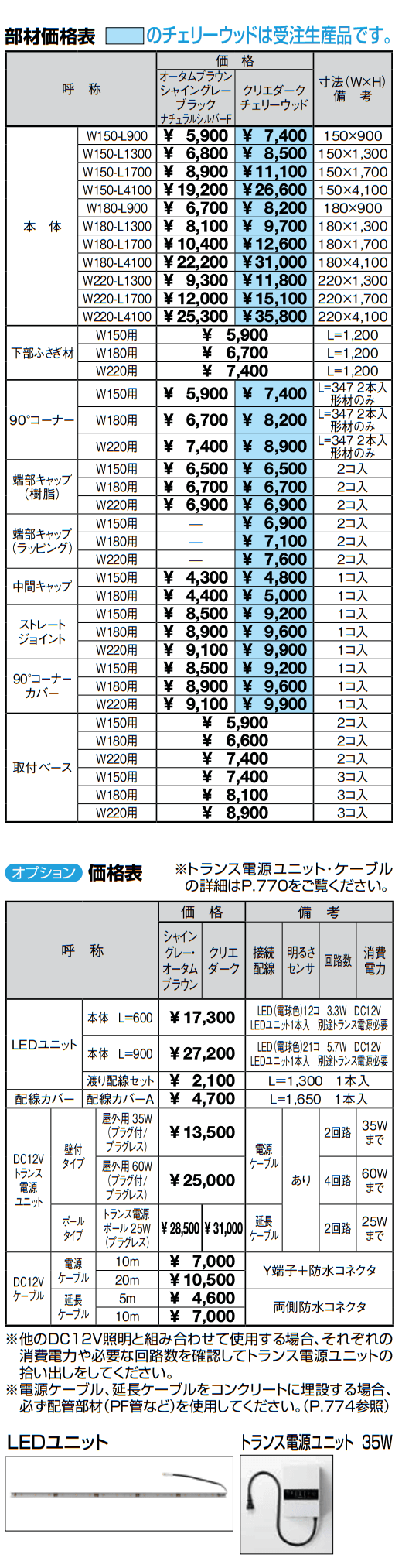 コーピング【2022年版】_価格_1