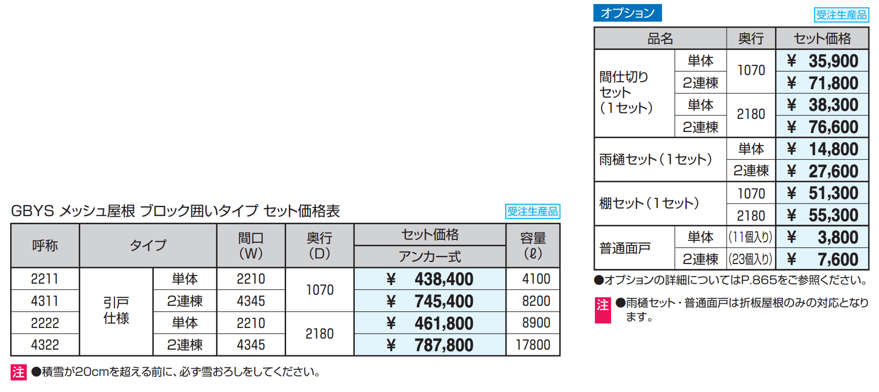 ダスティンG メッシュタイプ ブロック囲いタイプ 引戸仕様 メッシュ屋根 【2022年版】_価格_1
