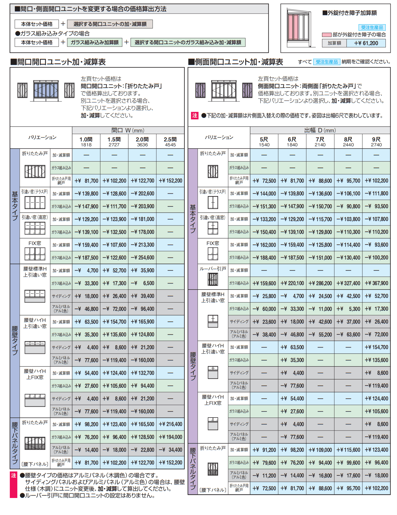 ハピーナリラ (床仕様 H=22・24) 【2022年版】_価格_2