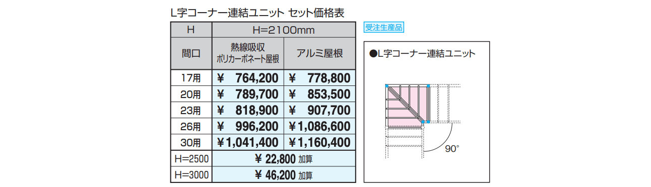 レイロード 両支持タイプ L字コーナー連結ユニット 【2022年版】_価格_1