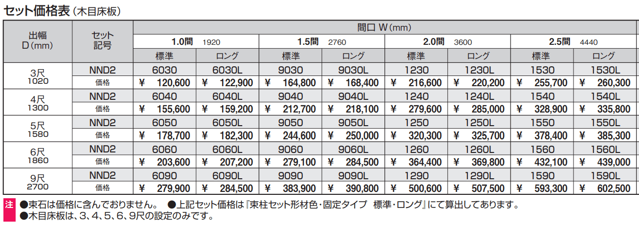 ひとと木2 デッキ (デッキ本体 大引き固定納まり) 【2022年版】_価格_3