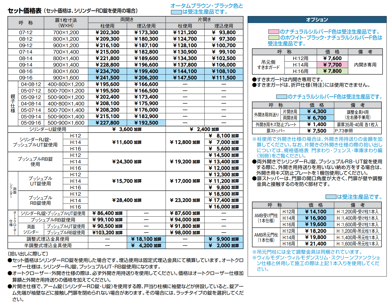 開き門扉AB TS2型【2022年版】_価格_1