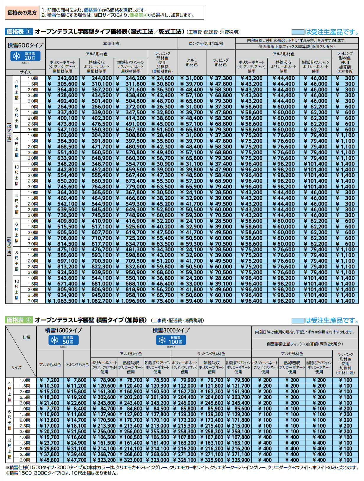 ココマ オープンテラスL字腰壁タイプ(湿式工法/乾式工法)【2022年版】_価格_1