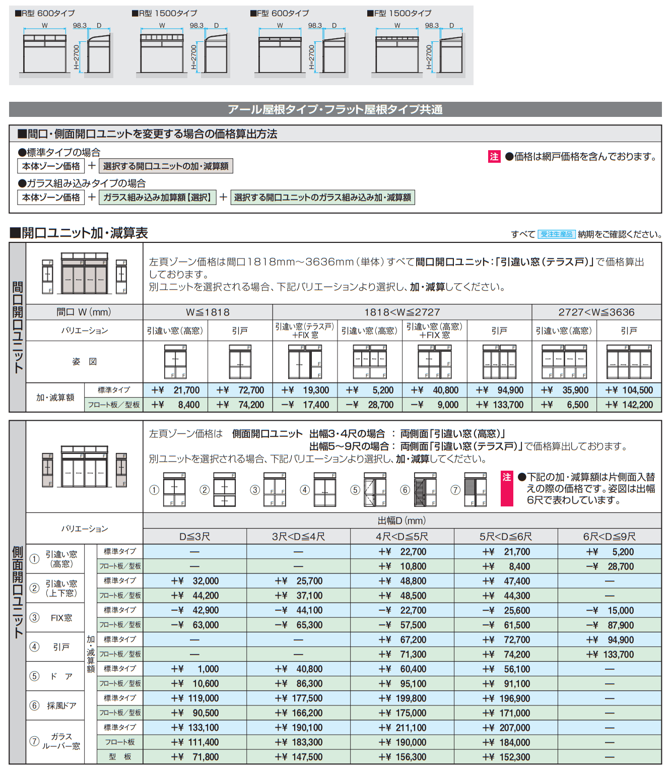 晴れもようwith特注品(土間仕様/ランマ付き H22サイズ)【2023年版】_価格_3