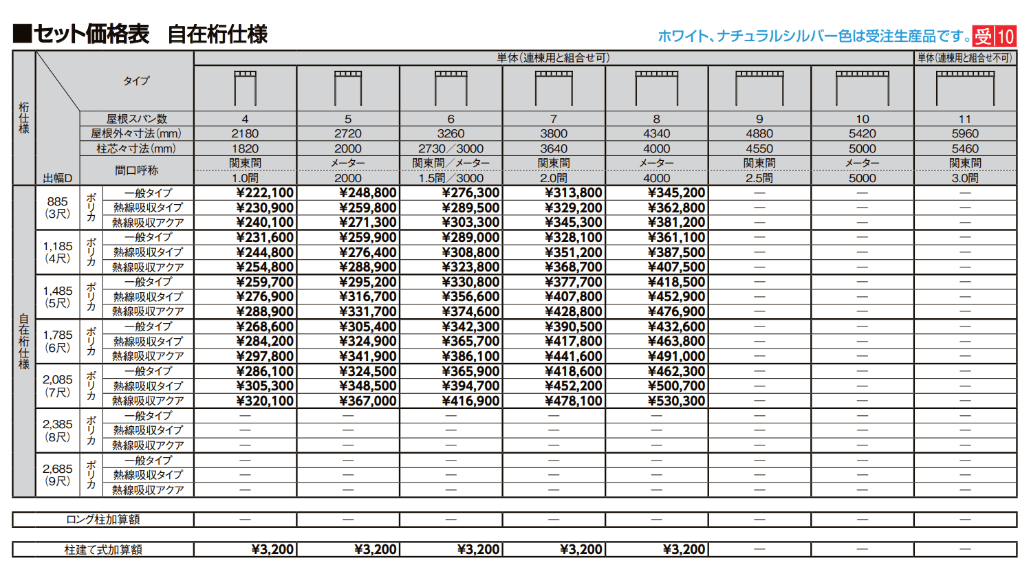 テラスVS R型 ビューステージ/Hスタイル屋根タイプ【2022年版】_価格_7
