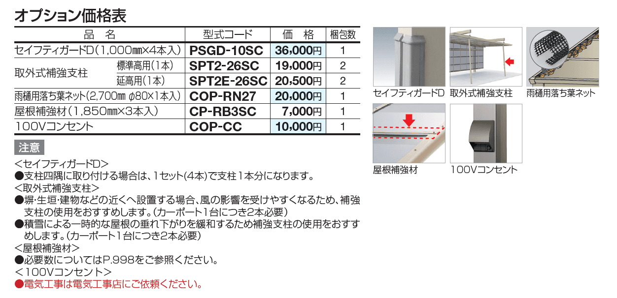 マイポートOrigin(オリジン)FX 基本タイプ【2023年版】_価格_2