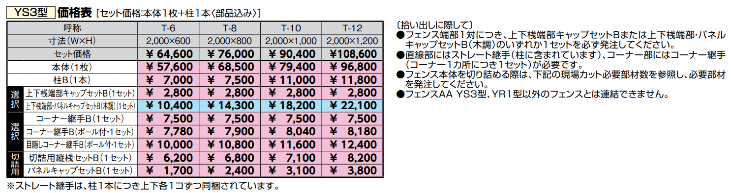 フェンスAA(木調) YS3型【2022年版】_価格_1