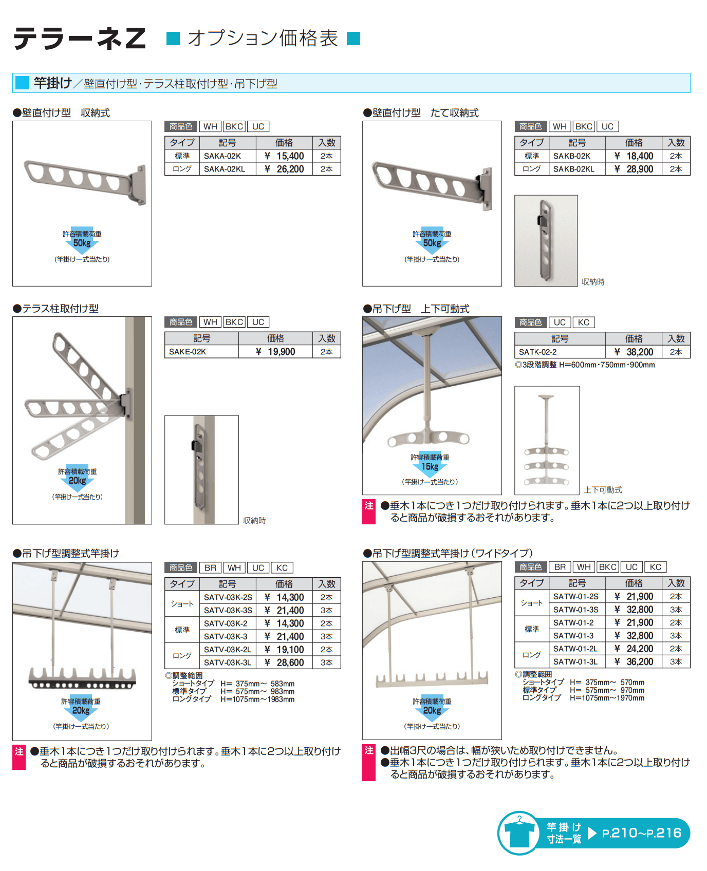 テラーネZ(特殊納まり 波板囲い 1500タイプ) 【2022年版】_価格_2