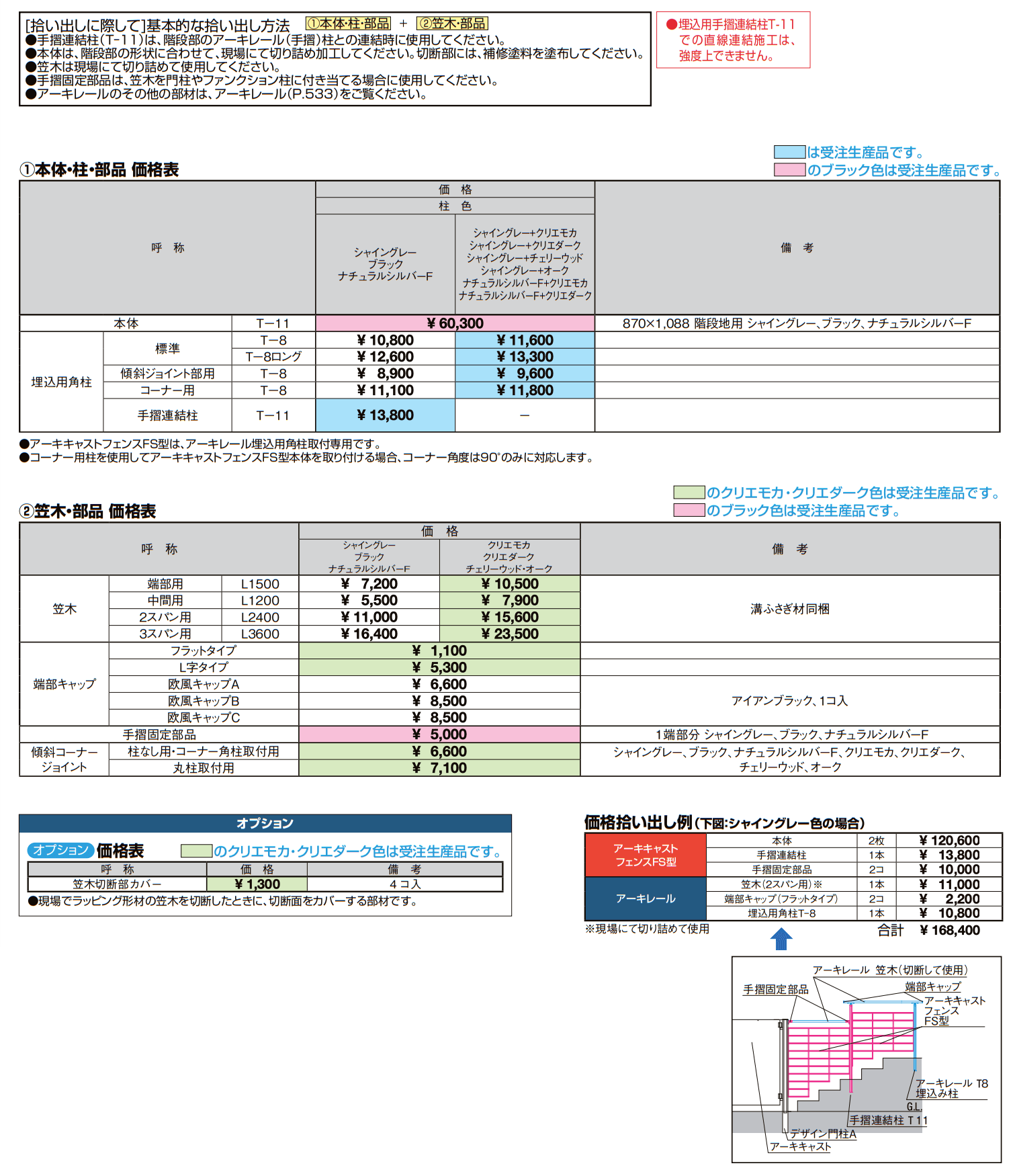 アーキレールフェンス一体型 フェンスFS型【2022年版】_価格_1
