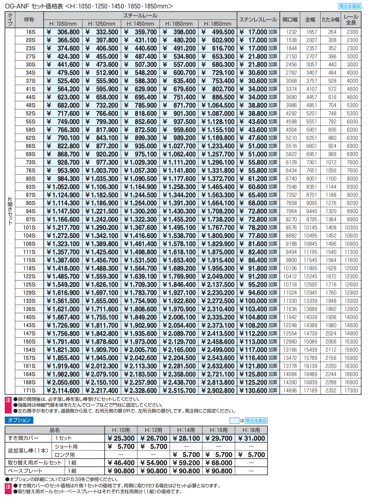 アルテンダAN型 フラットレールタイプ 【2022年版】_価格_1