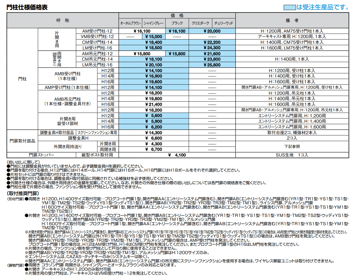 スクリーンファンクション【2022年版】_価格_2