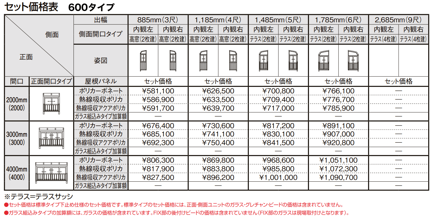 サニージュ R型 アルミバルコニー納まり(屋根置き式)メーター【2022年版】_価格_1