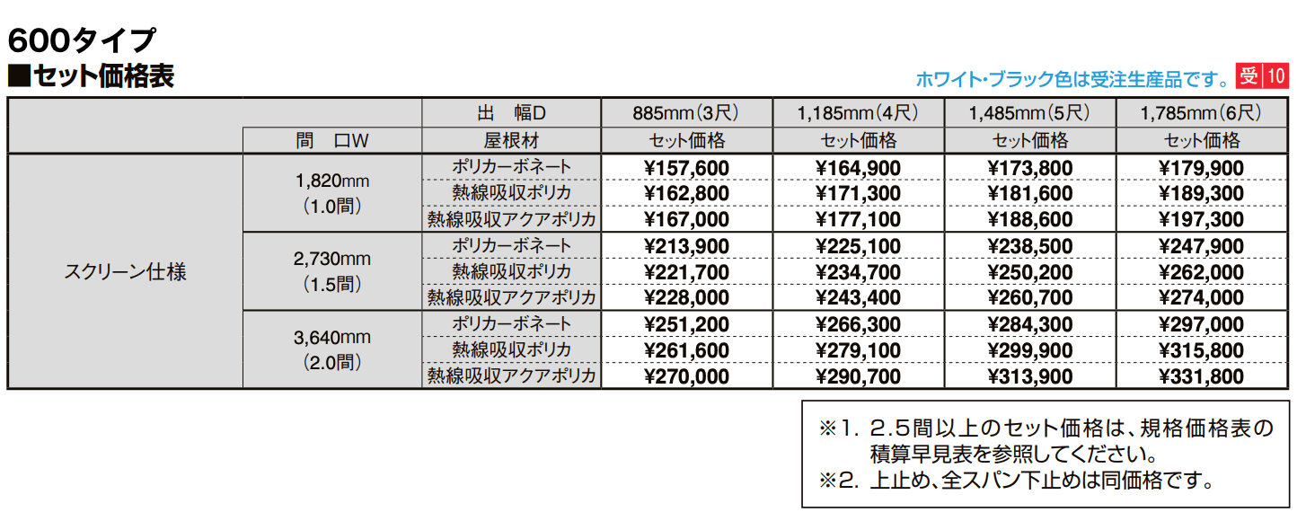 スピーネストックヤード 波板タイプ R型 関東間【2022年版】_価格_1