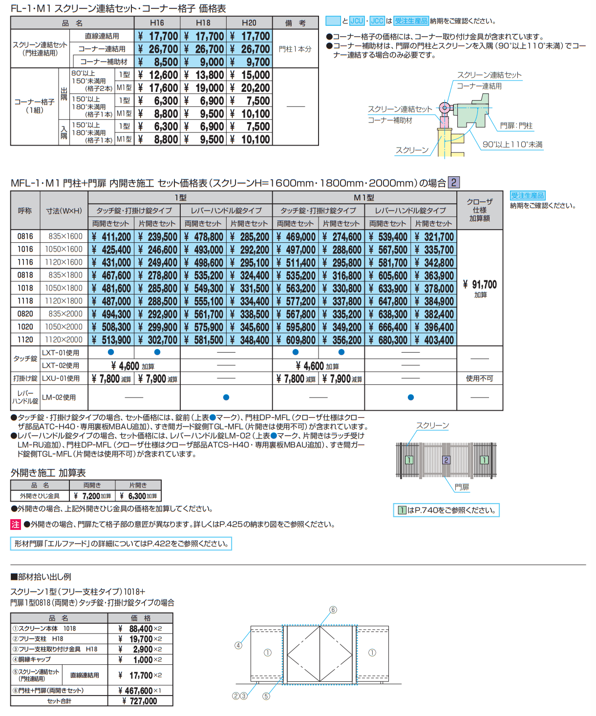 エルファード片面タイプM1型(スクリーン本体/門柱+門扉)【2022年版】_価格_4