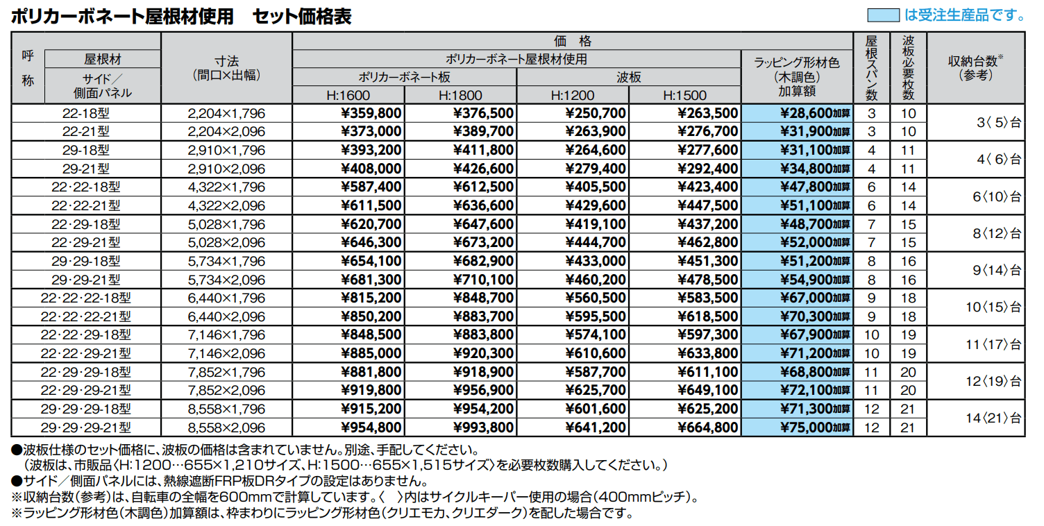 フーゴ F パーク【2022年版】_価格_1