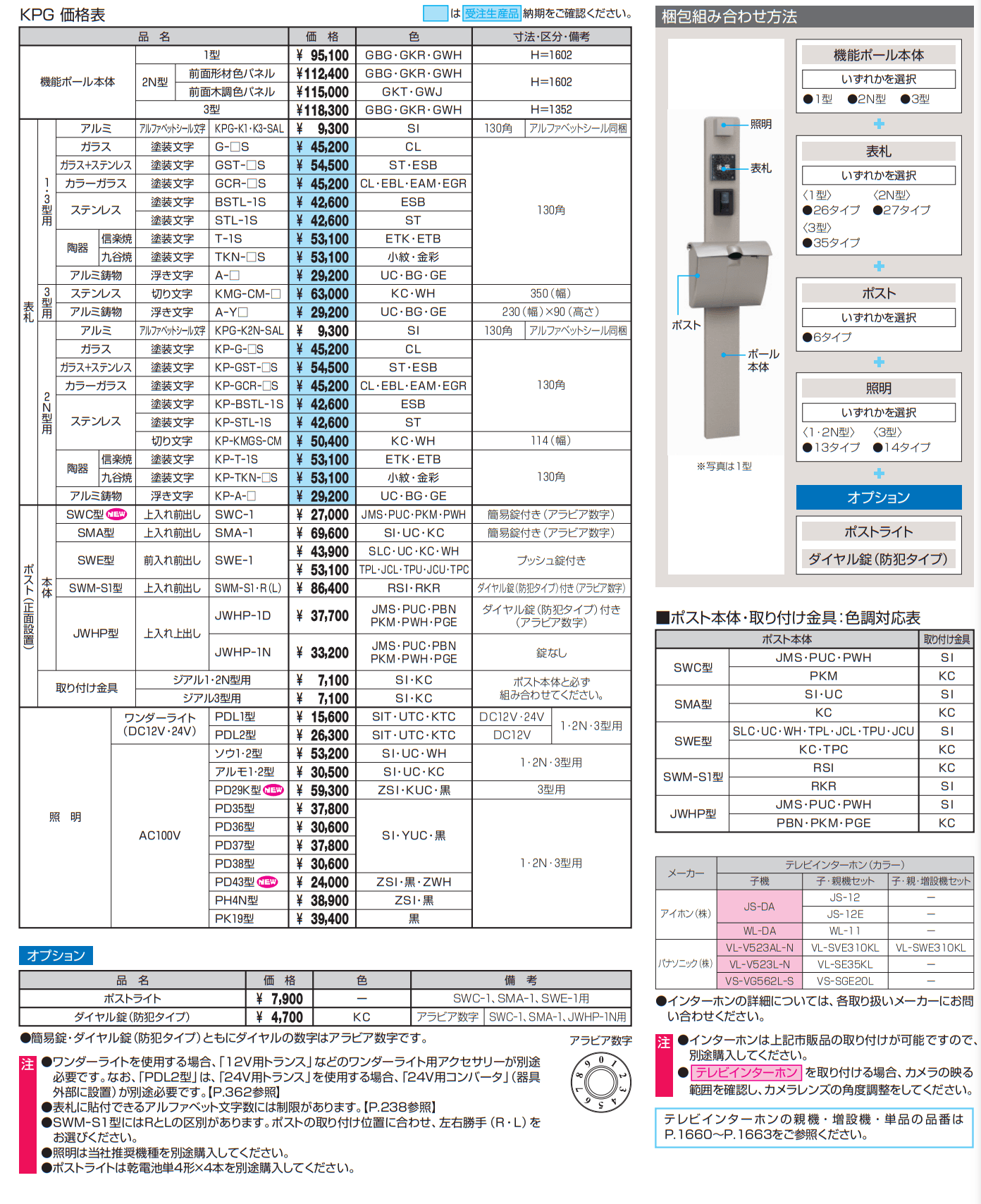 ジアル1型【2022年版】_価格_1