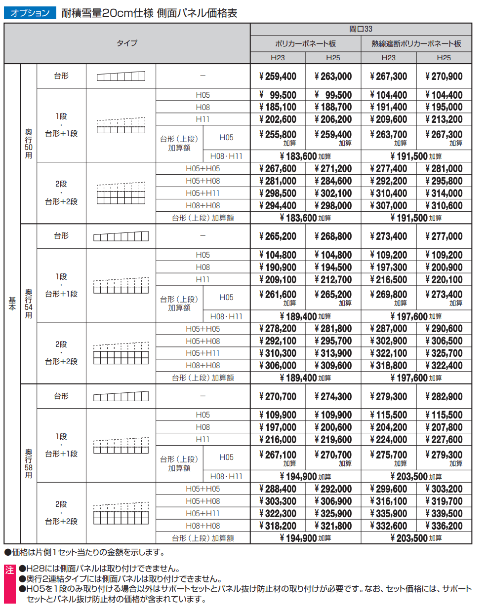 スカイリード 片側支持タイプ(側面パネル)【2022年版】_価格_5