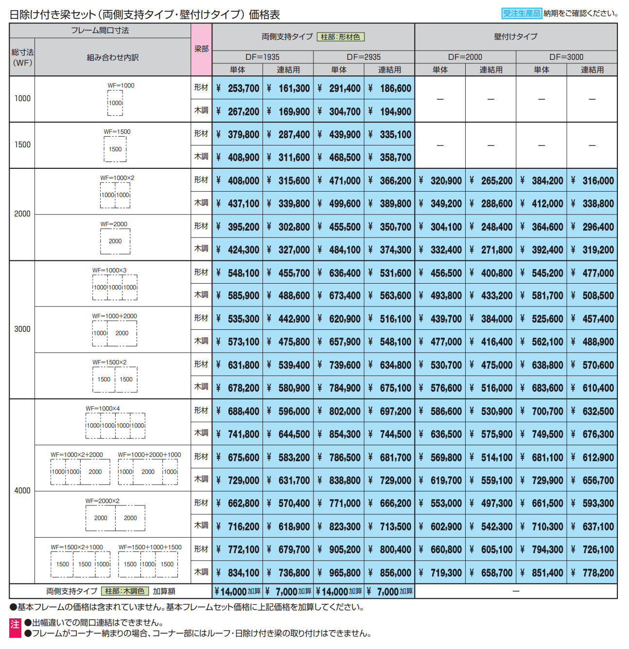 M.グローリア【2022年版】_価格_22
